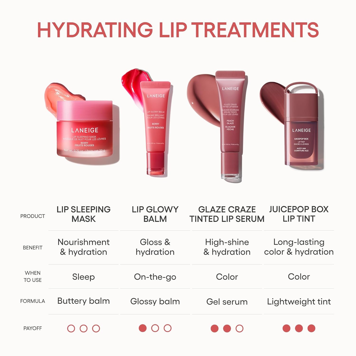 image:imageLANEIGE Glaze Craze Tinted Lip Serum Hydrating Lip Serum for Glossy Nourished Lips with Plumping PolypeptidesLavender Frosting