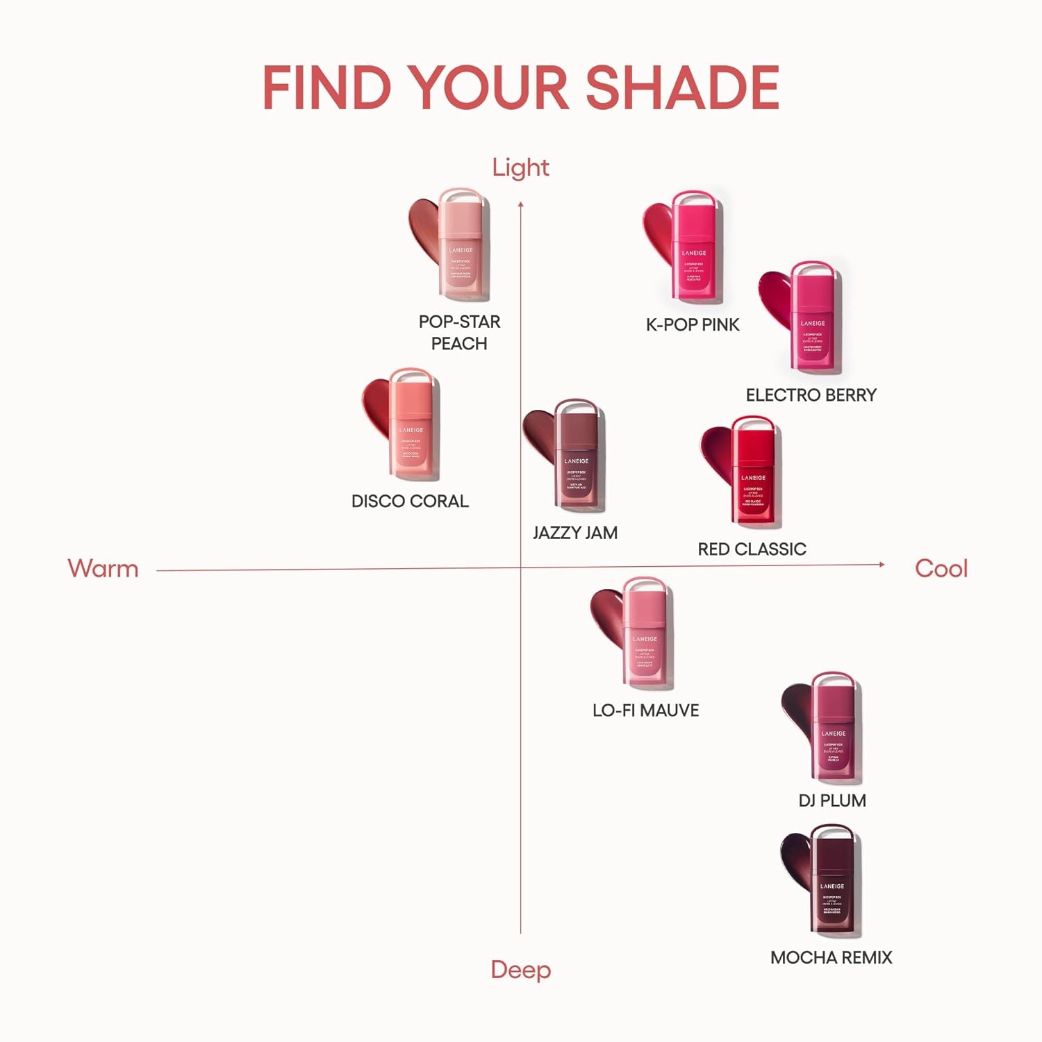 image:imageLANEIGE JuicePop Box Lip Tint LongLasting Hydrating Lightweight Tint Buildable Juicy Color amp Nourishing Shine KBeauty Lip Essential for LongLasting ComfortPopstar Peach
