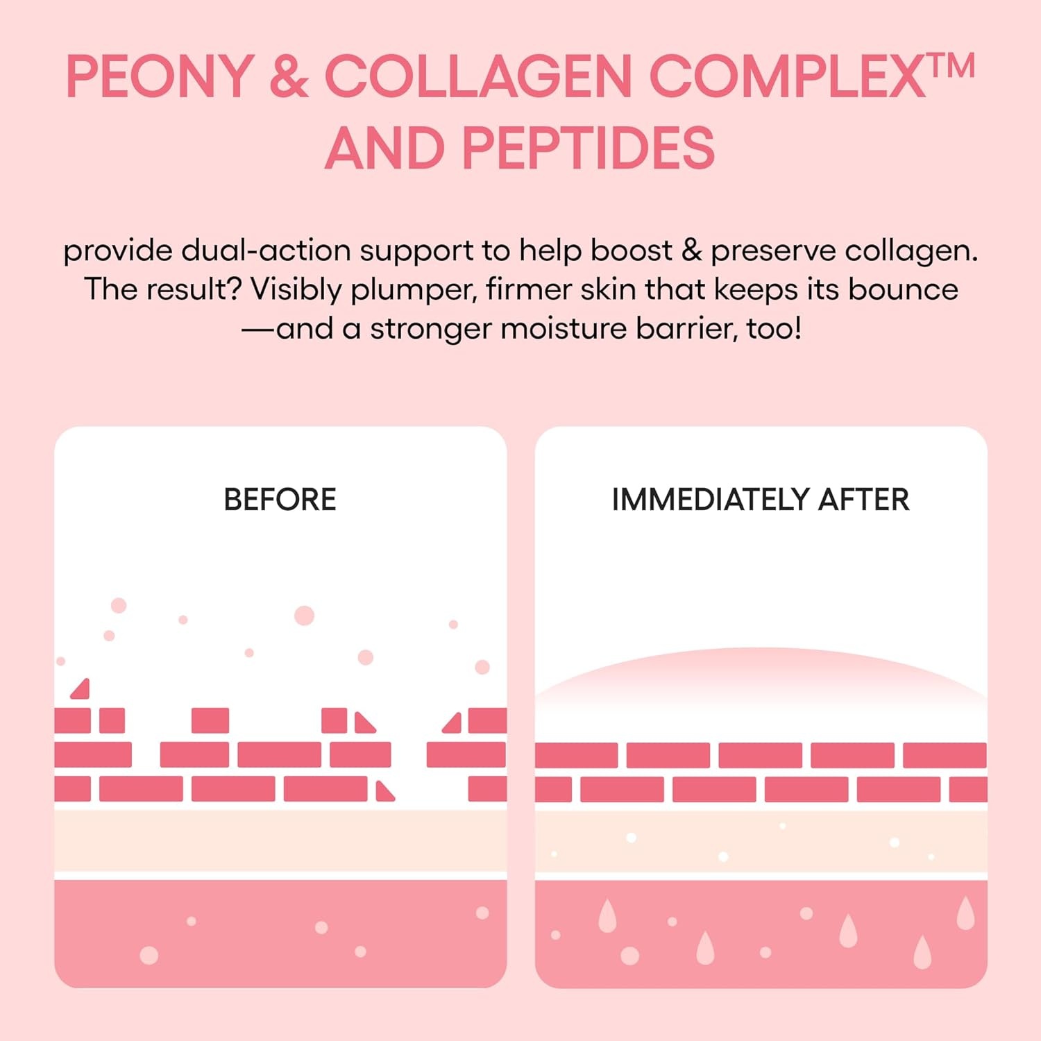 image:imageLANEIGE Bouncy and Firm Sleeping Mask Revitalize Smooth Peony amp Collagen Complex BarrierBoosting Hydration20 fl oz60 ml Full Size
