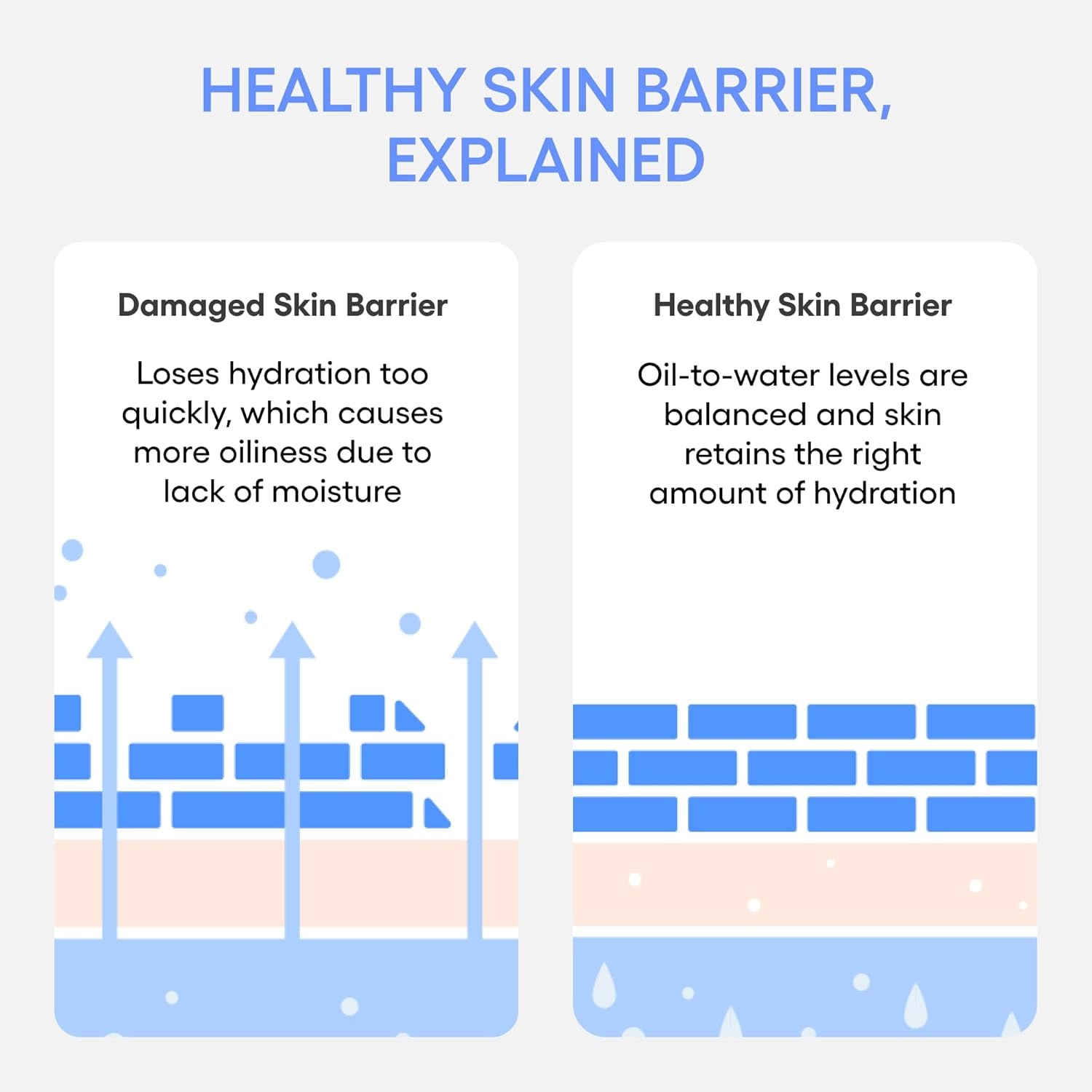 image:imageLANEIGE Water Bank Blue Hyaluronic Cream Moisturizer Hydrating Korean Face Cream with Squalane amp Ceramide for Skin Barrier Support DermatologistTested169 oz 50 ml Refill