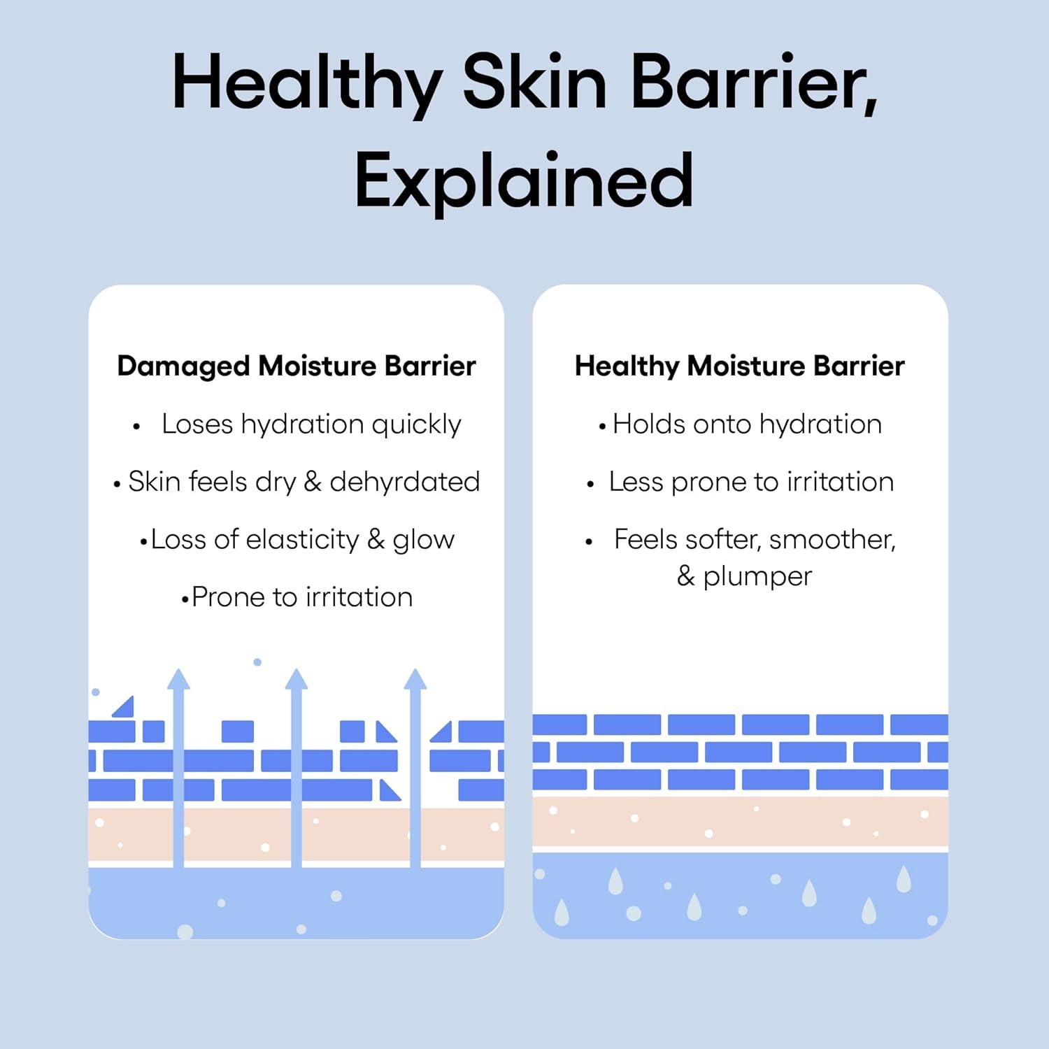 image:imageLANEIGE Water Bank Blue Hyaluronic Cream Moisturizer Hydrating Korean Face Cream with Squalane amp Ceramide for Skin Barrier Support DermatologistTestedWater Bank Cream Refill Duo