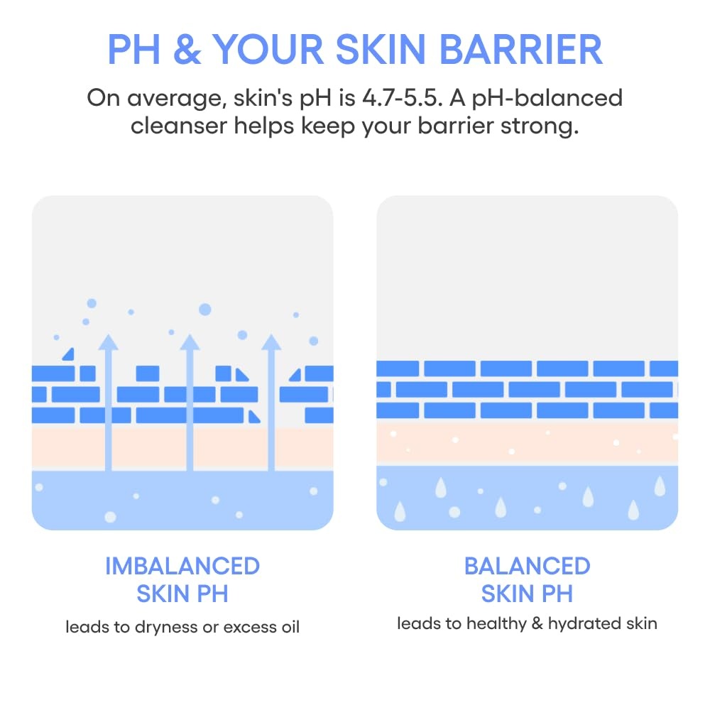 image:imageLANEIGE Water Bank Gentle Gel Cleanser pHBalanced amp BarrierBoosting with Blue Hyaluronic Acid27 Ounce Pack of 1