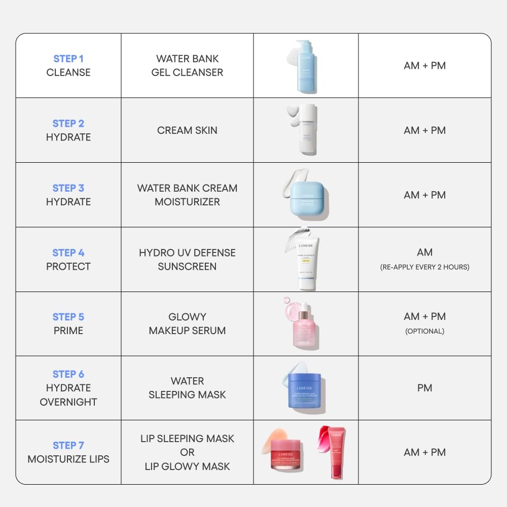 image:imageLANEIGE Water Bank Gentle Gel Cleanser pHBalanced amp BarrierBoosting with Blue Hyaluronic Acid27 Ounce Pack of 1